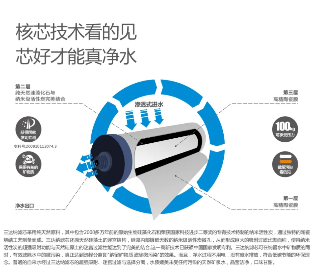 沙巴(中国)体育有限公司官网