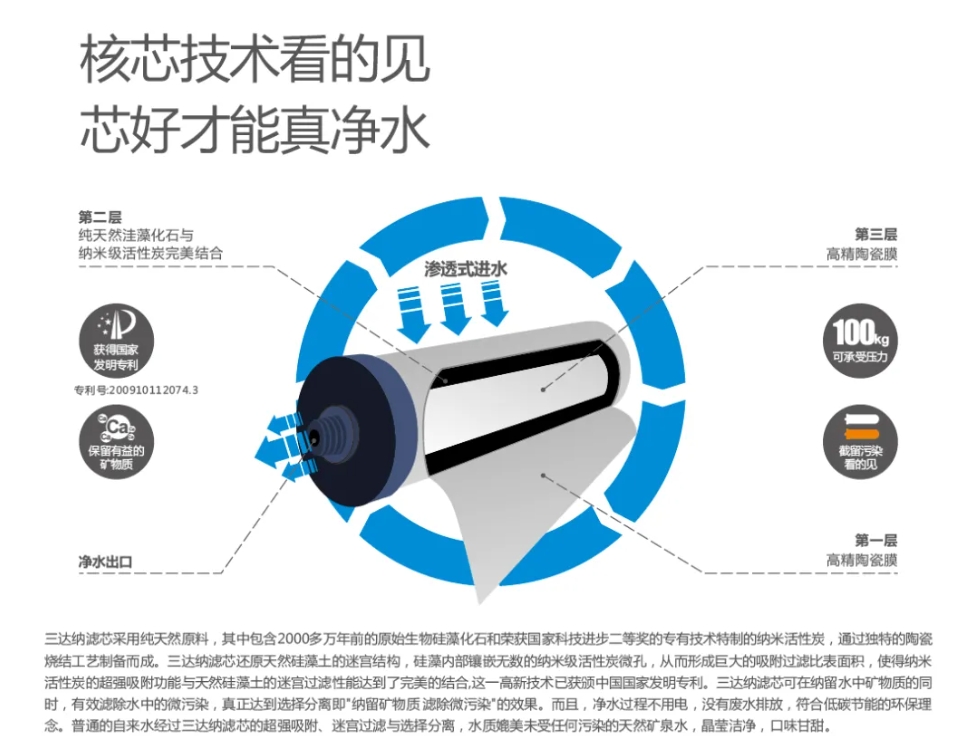 沙巴(中国)体育有限公司官网