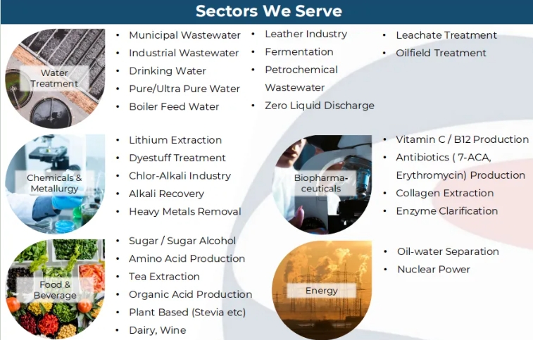 沙巴(中国)体育有限公司官网
