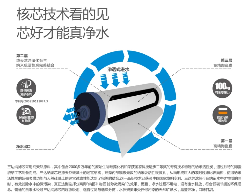 沙巴(中国)体育有限公司官网