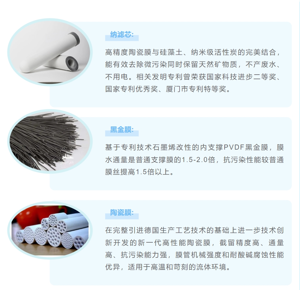 沙巴(中国)体育有限公司官网