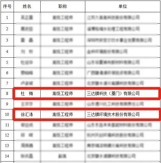 沙巴(中国)体育有限公司官网