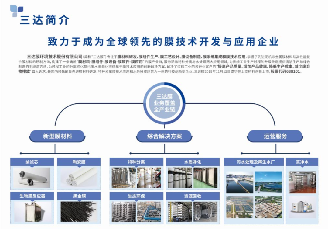 沙巴(中国)体育有限公司官网