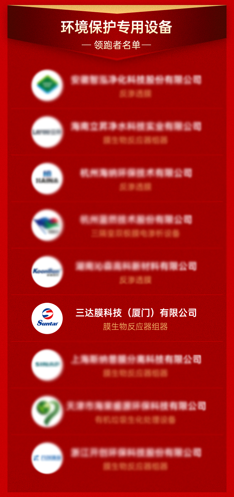 沙巴(中国)体育有限公司官网