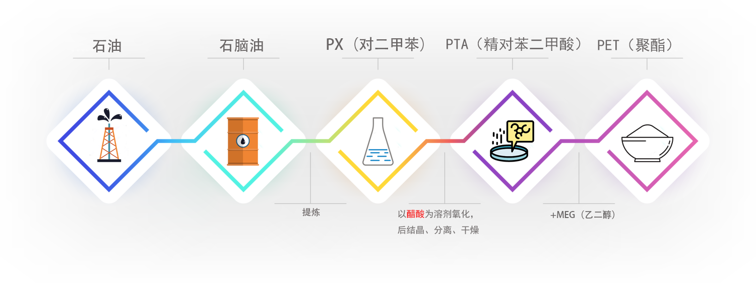沙巴(中国)体育有限公司官网