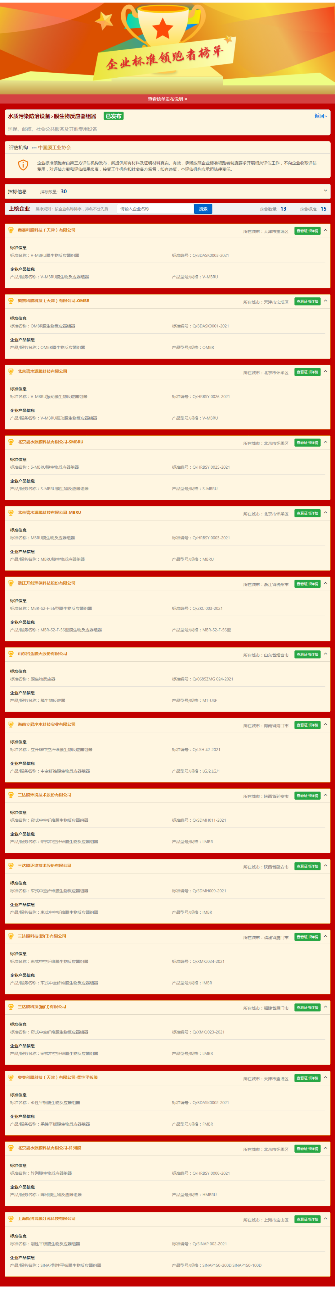 沙巴(中国)体育有限公司官网